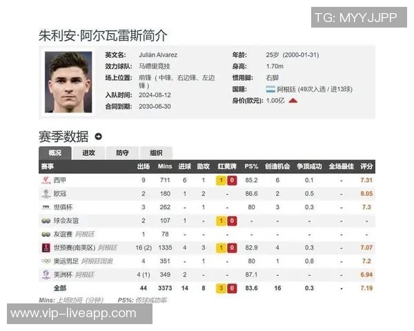 巴萨寻求莱万接班人阿尔瓦雷斯成为最热门人选